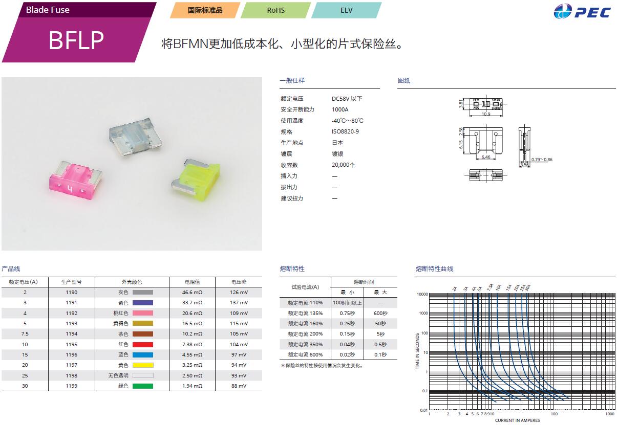 img_BFLP.jpg img_BFLP.jpg